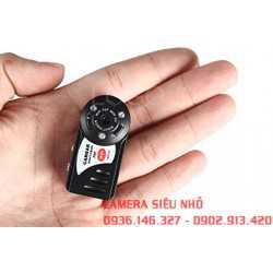 Khám phá ứng dụng của camera siêu nhỏ